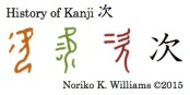 History of Kanji 次