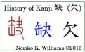 History of Kanji 缺 (欠)