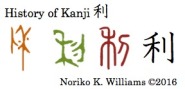 history-of-kanji-%e5%88%a9