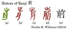 history-of-kanji-%e5%89%8d